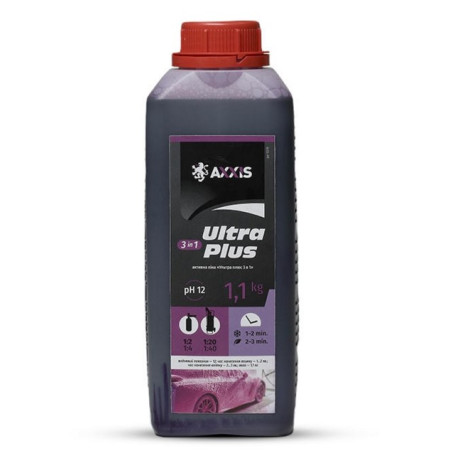 Активна піна AXXIS Ultra Plus фіолетова (каністра 1л)