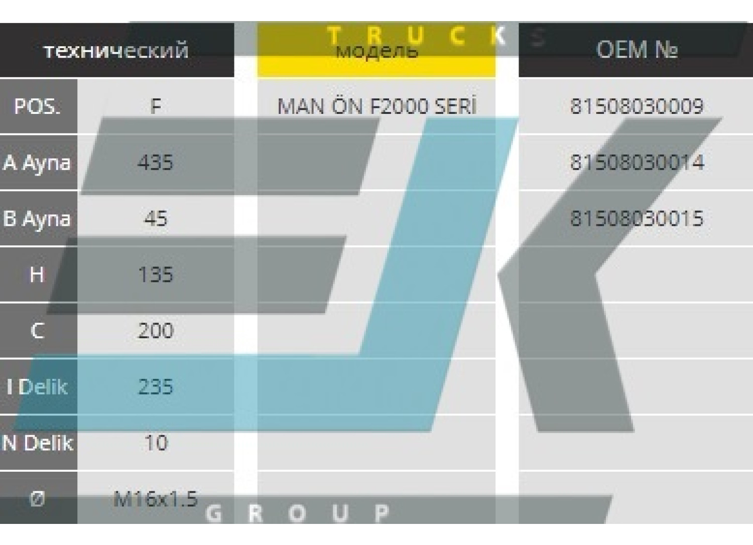 Диск гальмівний MAN 81508030009