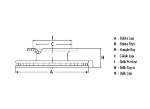 Диск гальмівний SAF B, BASIC 08.05-