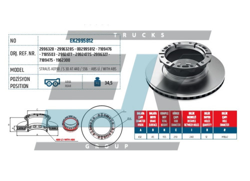 Диск гальмівний IVECO EUROCARGO 2995812