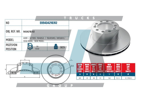 Диск гальмівний MB ACTROS/AROCS/ATEGO/AXOR перед/зад
