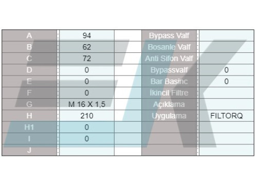 Фільтр паливний DAF